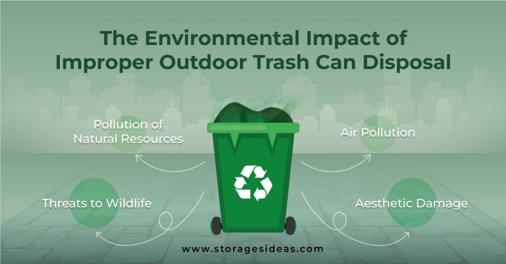 The Environmental Impact of Improper Outdoor Trash Can Disposal